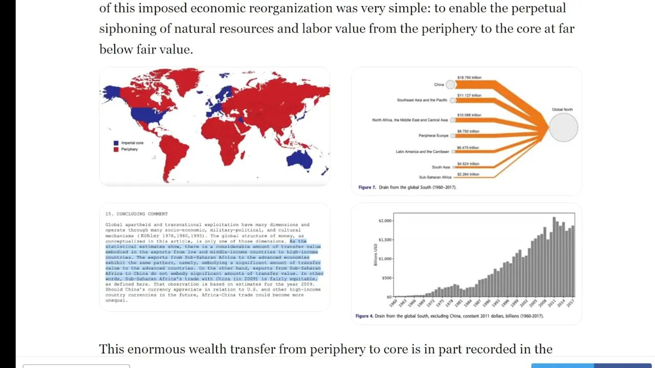 美國如何成為全球金融強國 1/3