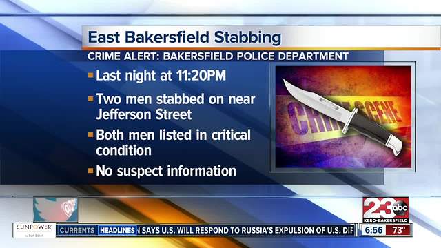 Stabbing in East Bakersfield leaves two men in critical condition