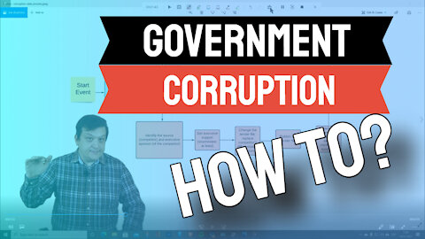 Government Corruption. How to