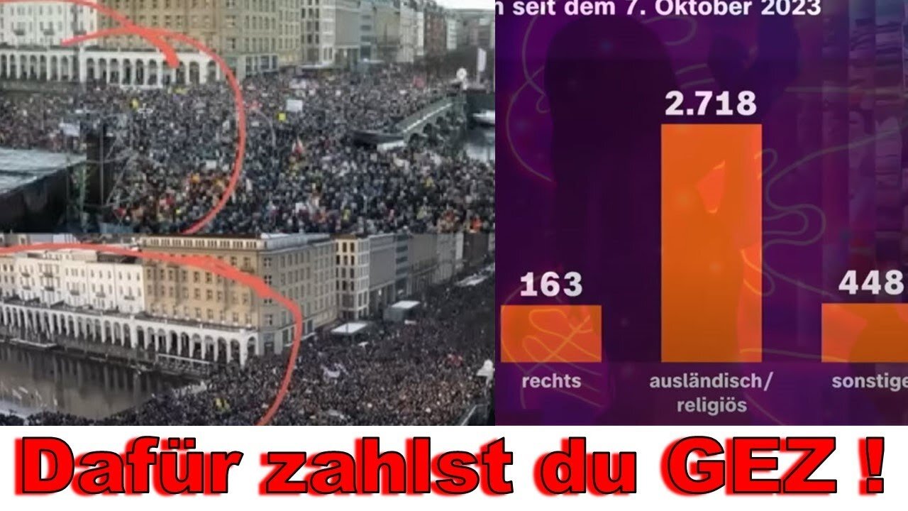 💥ZDF mal wieder am MANIPULIEREN💥Proteste gegen RECHTS mal wieder geframed@Politik & Co🙈