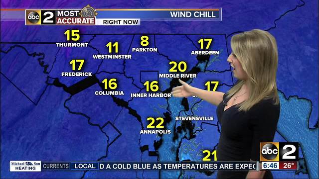 Maryland's Most Accurate Forecast - Arctic Blast