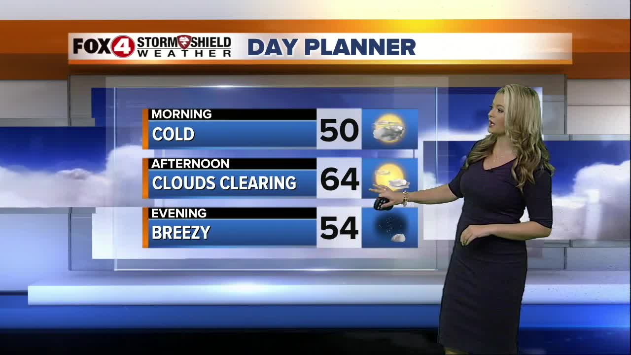 FORECAST: Chilly Tuesday Temperatures