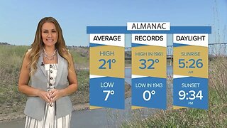 Weather Forecast | June 05, 2023 | Bridge City News