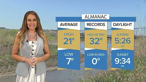 Weather Forecast | June 05, 2023 | Bridge City News