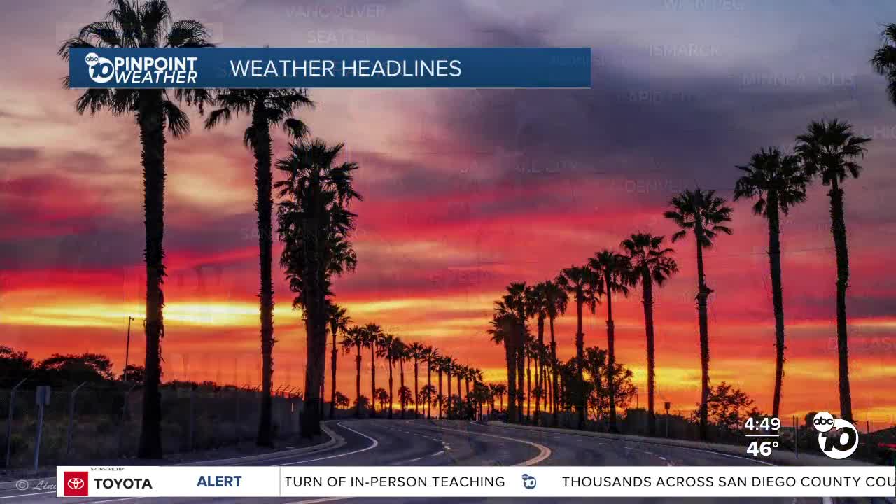 ABC 10News Pinpoint Weather with Meteorologist Megan Parry