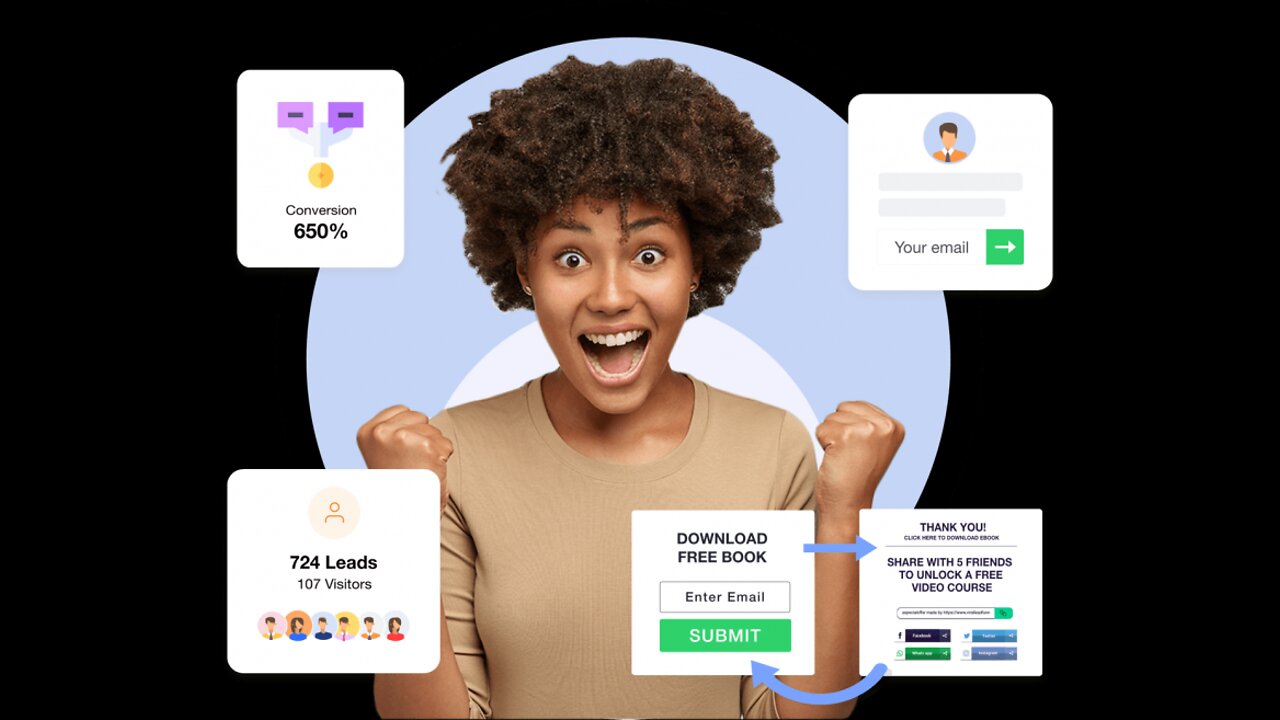 Viral Leads Funnels Review! That Generated Visitors Recurring Income Without Ads.