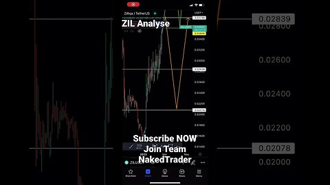 Zilliqa USDT ZIL $ analysis #zilliqa #crypto #shorts