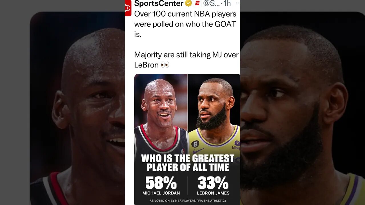 The #nba has spoken #lebronjames is still behind #michaeljordan as the #goat