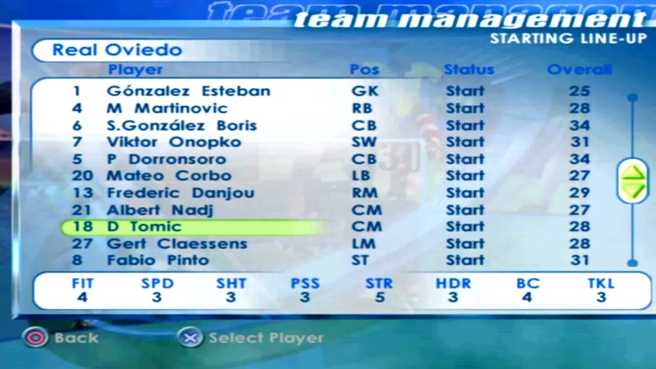 FIFA 2001 Real Oviedo Overall Player Ratings