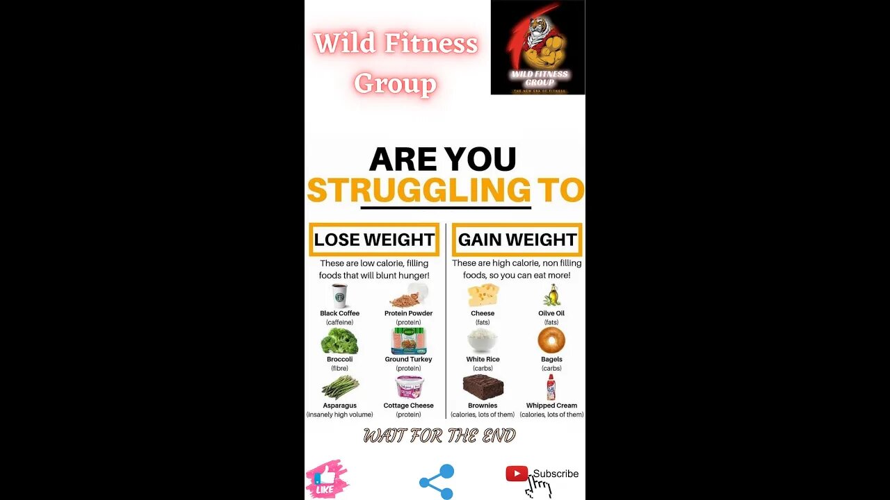 🔥Are you struggling to lose or gain weight🔥#shorts🔥#viralshorts🔥#fitnessshorts🔥#wildfitnessgroup🔥