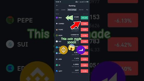 New listing on #binance made 1000x first day of listing and made to №1 top gainers 🏆🏆🏆#btc #crypto