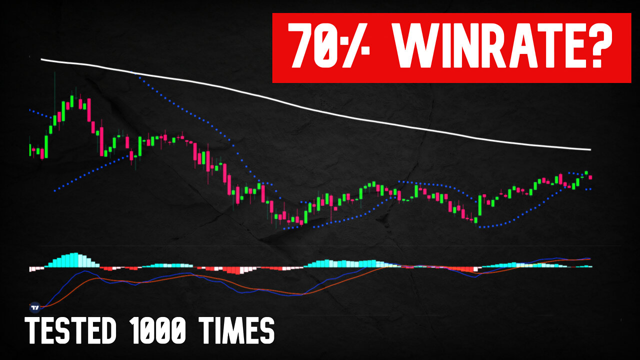 70% MACD Strategy BackTested On [Crypto Forex Indices] from DATA TRADER