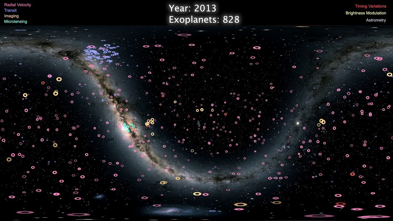 4000 Exoplanets - NASASpaceAdministration