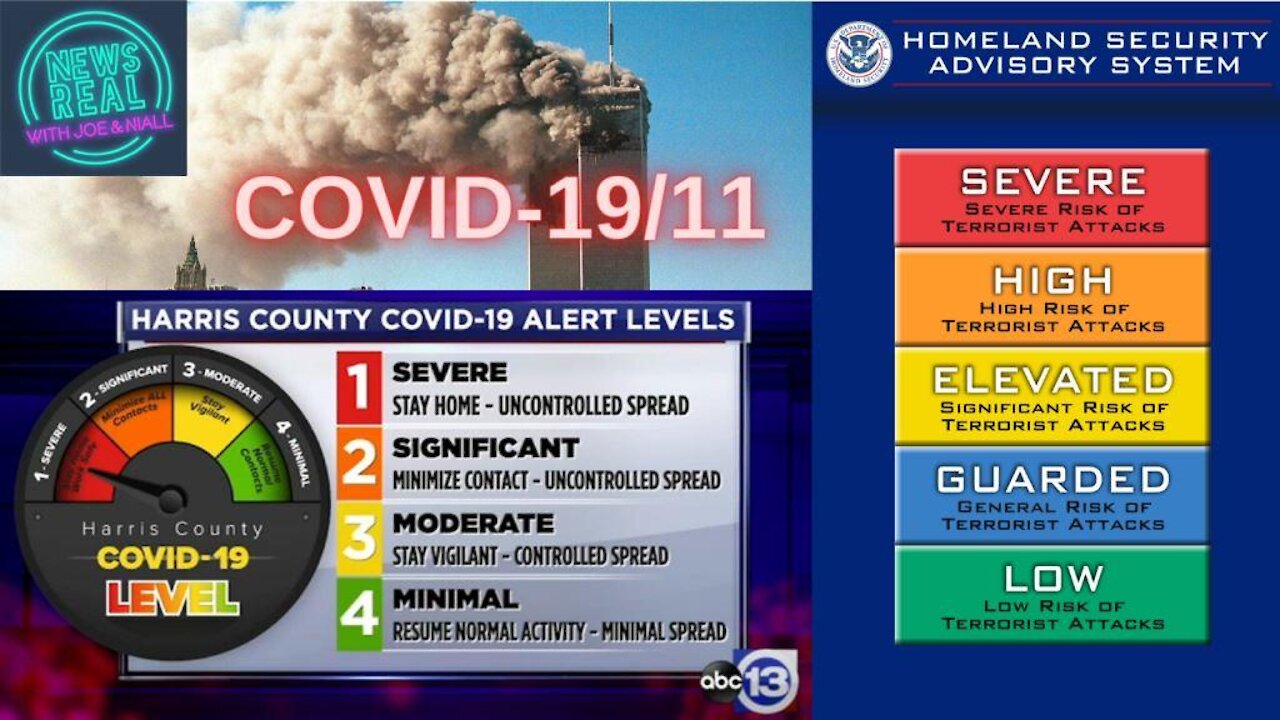 Covid-19/11: 'New Normal' Began on 9/11