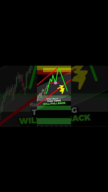 Learn this STRATEGY and you could make Big Profits..💰