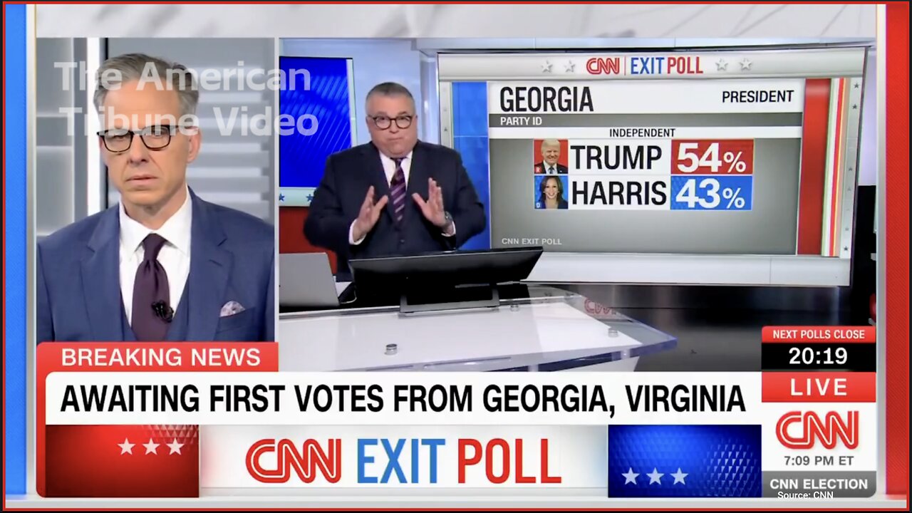 WATCH: CNN Host’s Jaw Drops at Huge Independent Swing to Trump in Key State