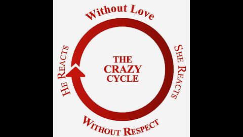 Slave for love and respect (Jesus gives you balls)