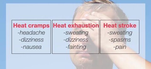 HEAT KILLS: More than 600 people die each year because of extreme heat