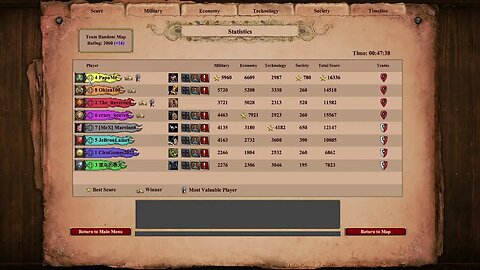 Chill Ranked Team Game Age of Empires YouTube Livestream!