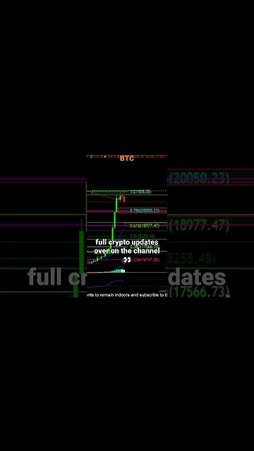 Bitcoin PRICES to watch!🚨🚀