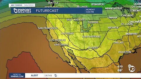 ABC 10News PinPoint Weather With Meteorologist Angelica Campos