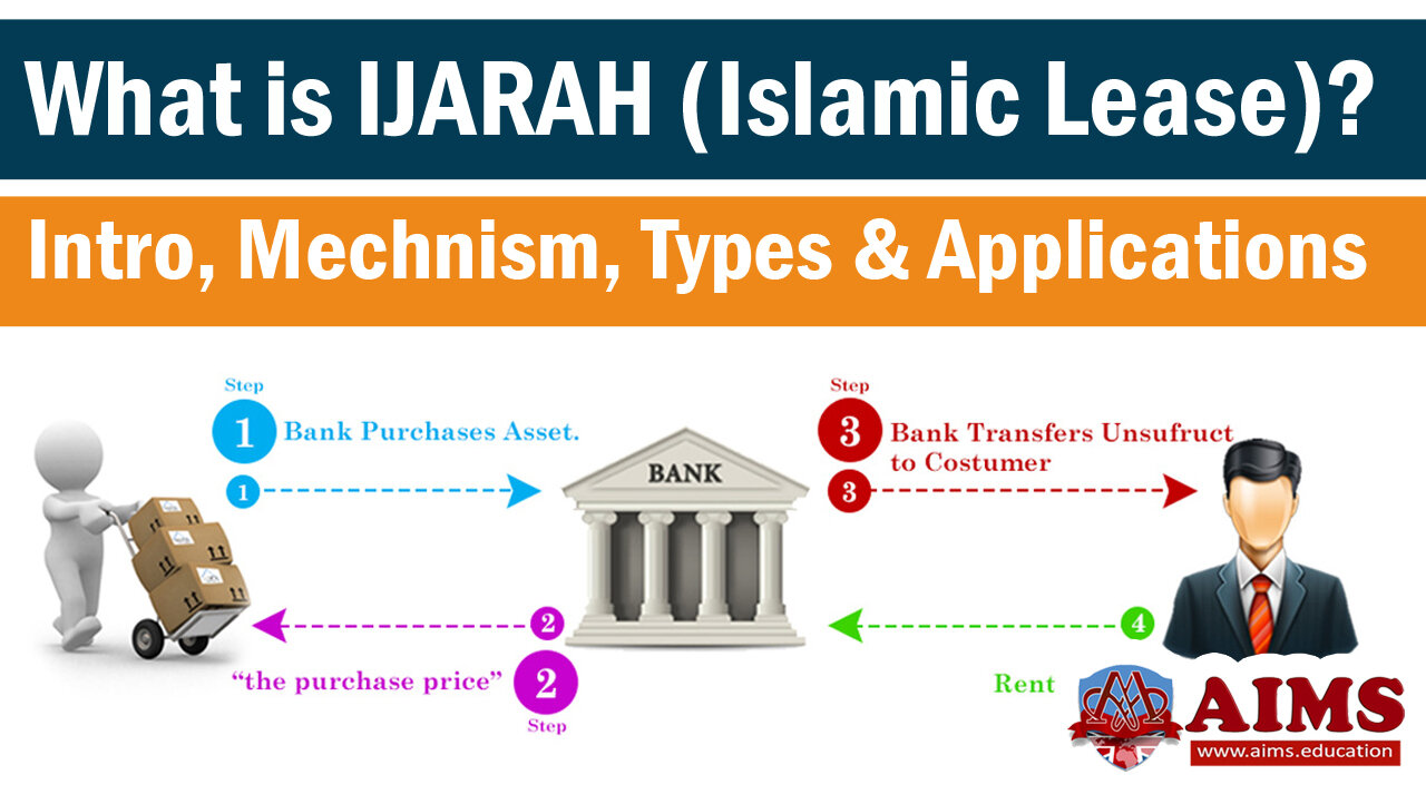 What is Ijarah in Islamic banking ? Meaning, Definition, and Example