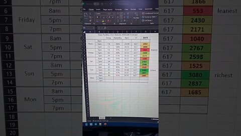 Purdins 2023 Density Altitude Forecast Paramotor PPG Fly In Weather Tuning