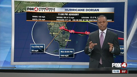 Tropics Update 8/29/19 11 PM