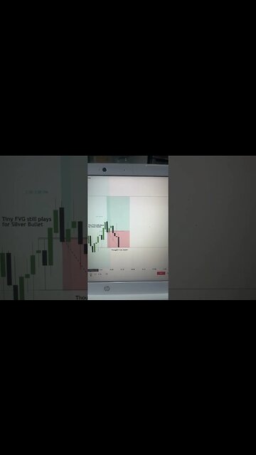 Silver Bullet NY PM Trade. WHEW!!! #ICT #forex #trading