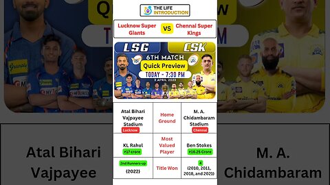 Chennai super king Vs Lucknow Super Gaints #csk #lsg #cskvslsg #msdhoni #shorts #wincsk #short