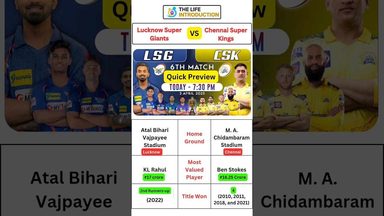 Chennai super king Vs Lucknow Super Gaints #csk #lsg #cskvslsg #msdhoni #shorts #wincsk #short