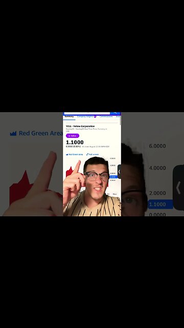 Stocks With 1,000% UPSIDE (this week)