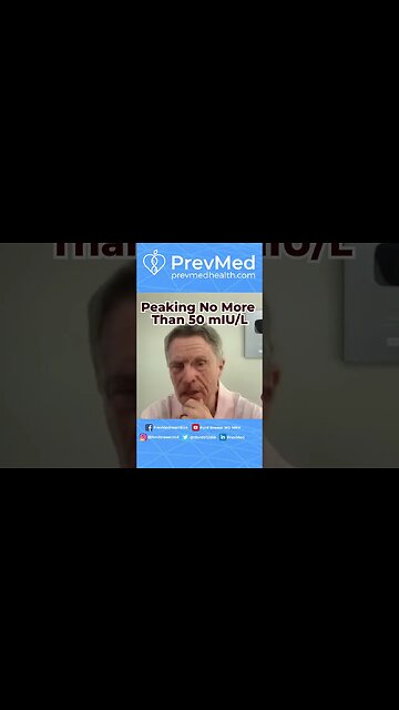 #SHORTS What Does a Normal Insulin Survey Look Like?