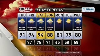 Brett's Forecast 7-17