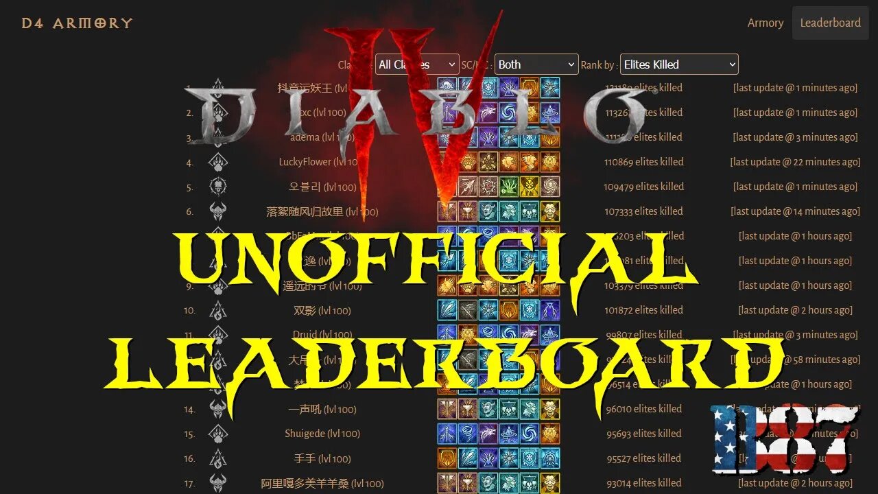 NEW Diablo 4 Armory and /played time!