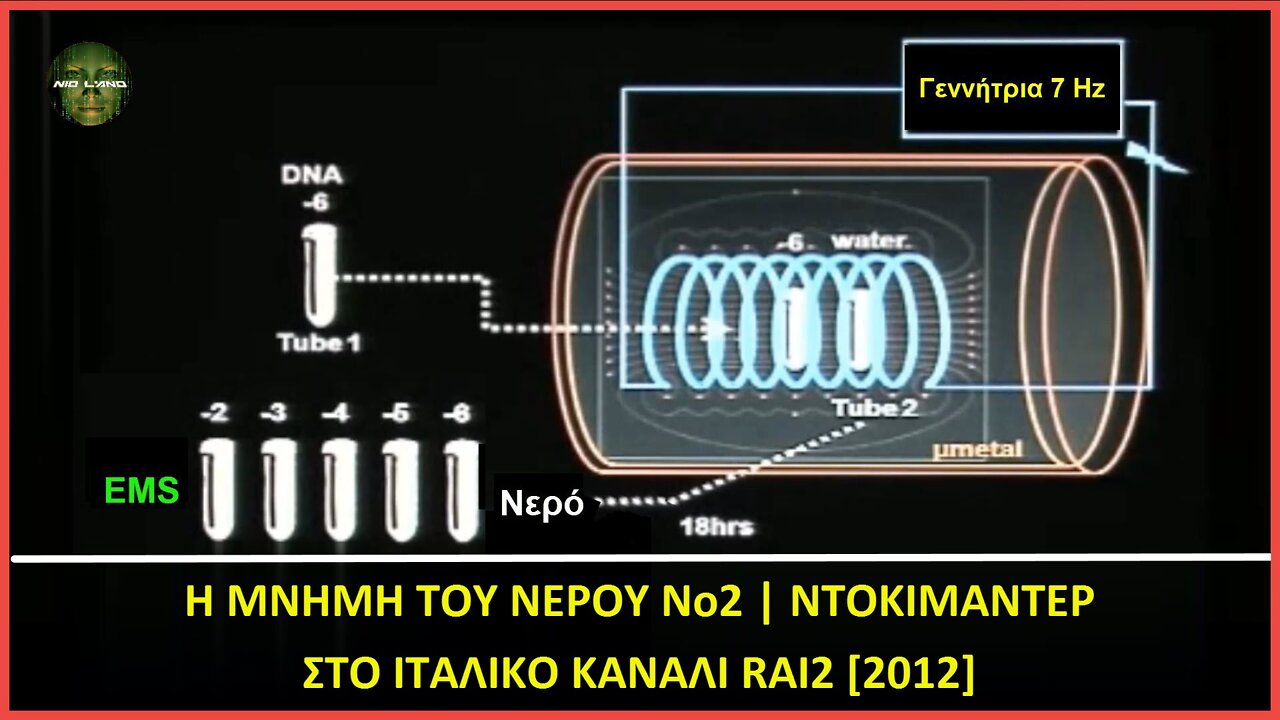 Η ΜΝΗΜΗ ΤΟΥ ΝΕΡΟΥ Νο2 (ΛΟΥΚ ΜΟΝΤΑΝΙΕ) | ΝΤΟΚΙΜΑΝΤΕΡ ΣΤΟ ΙΤΑΛΙΚΟ ΚΑΝΑΛΙ RAI2 [2012]