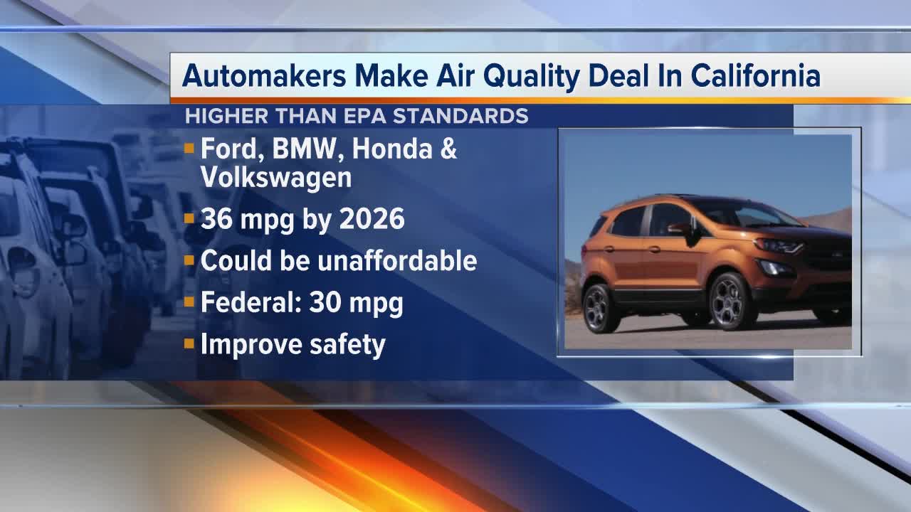 Automakers make air quality deal in California