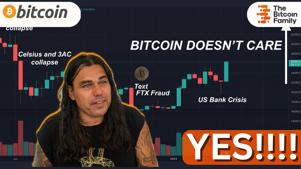 BITCOIN BREAKING 26K AND THE BANKS 🔥🔥🔥
