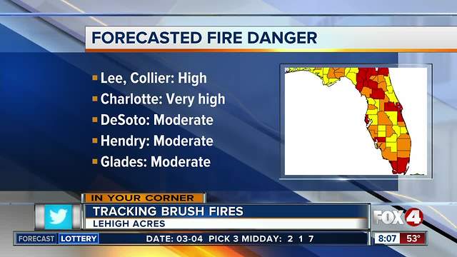 Elevated fire dangers in Southwest Florida this week