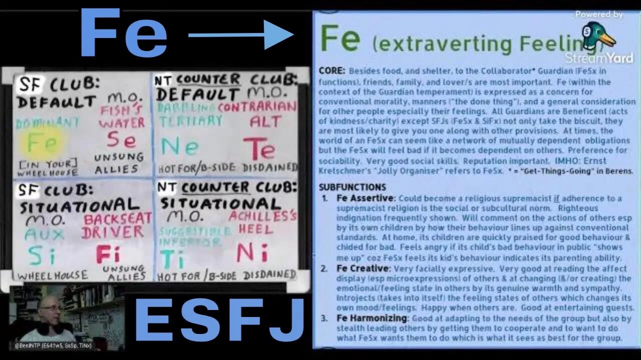 #Fe_Sx (ESFJ ≊ SOCIONICS E.S.E.): Extraverting Feeling (Fe) use & its #JungianSubfunctions