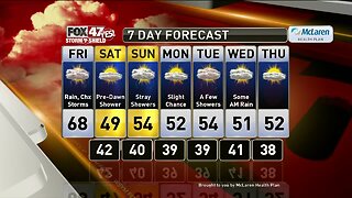 Brett's Forecast 10-10