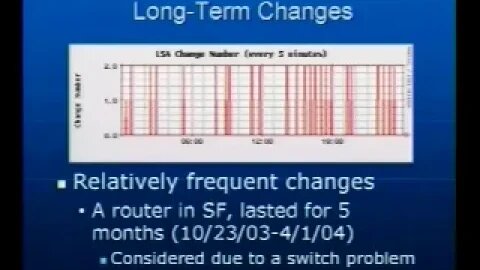 Case Studies in Intra Domain Routing Instability