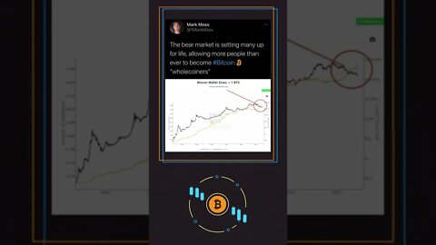 #shorts #ytshorts #crypto #bitcoin #sovereignty