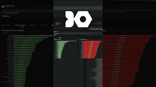 Solo Mining IronFish | How Much Hashrate Do You Need