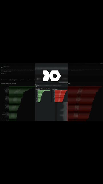 Solo Mining IronFish | How Much Hashrate Do You Need