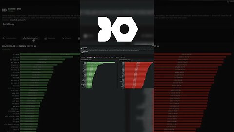 Solo Mining IronFish | How Much Hashrate Do You Need