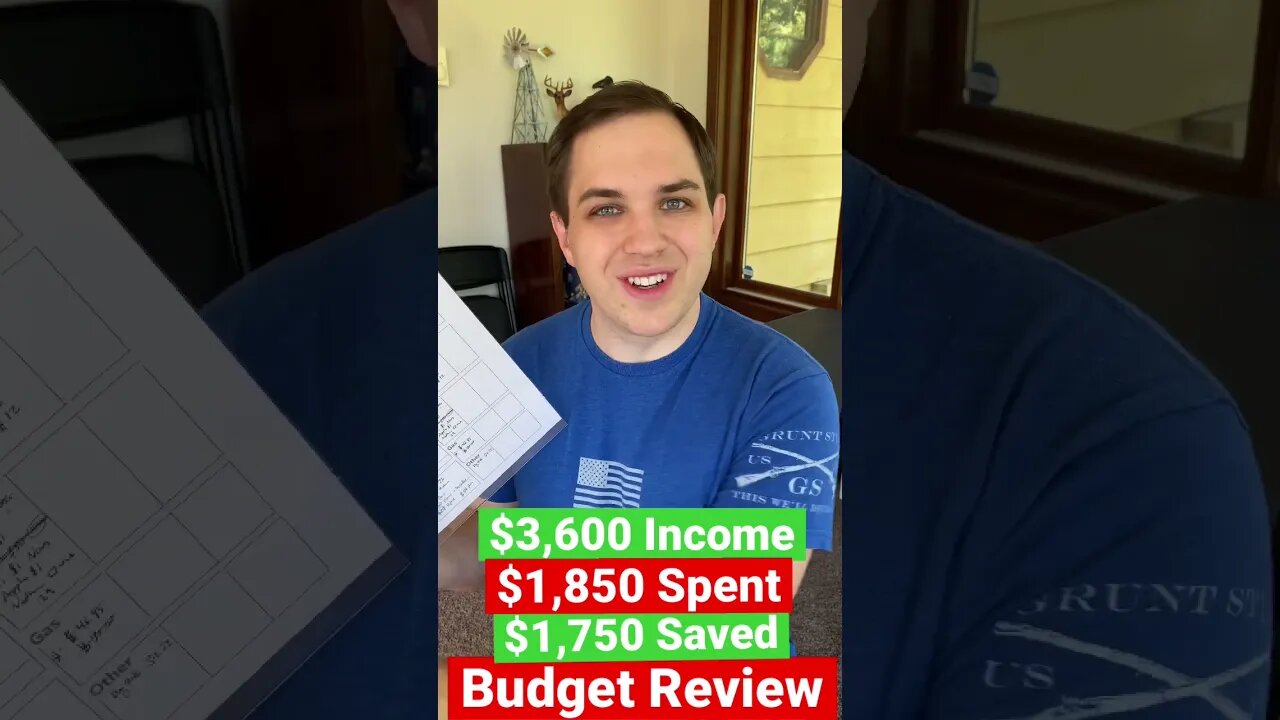 Monthly Budget Review! 💰