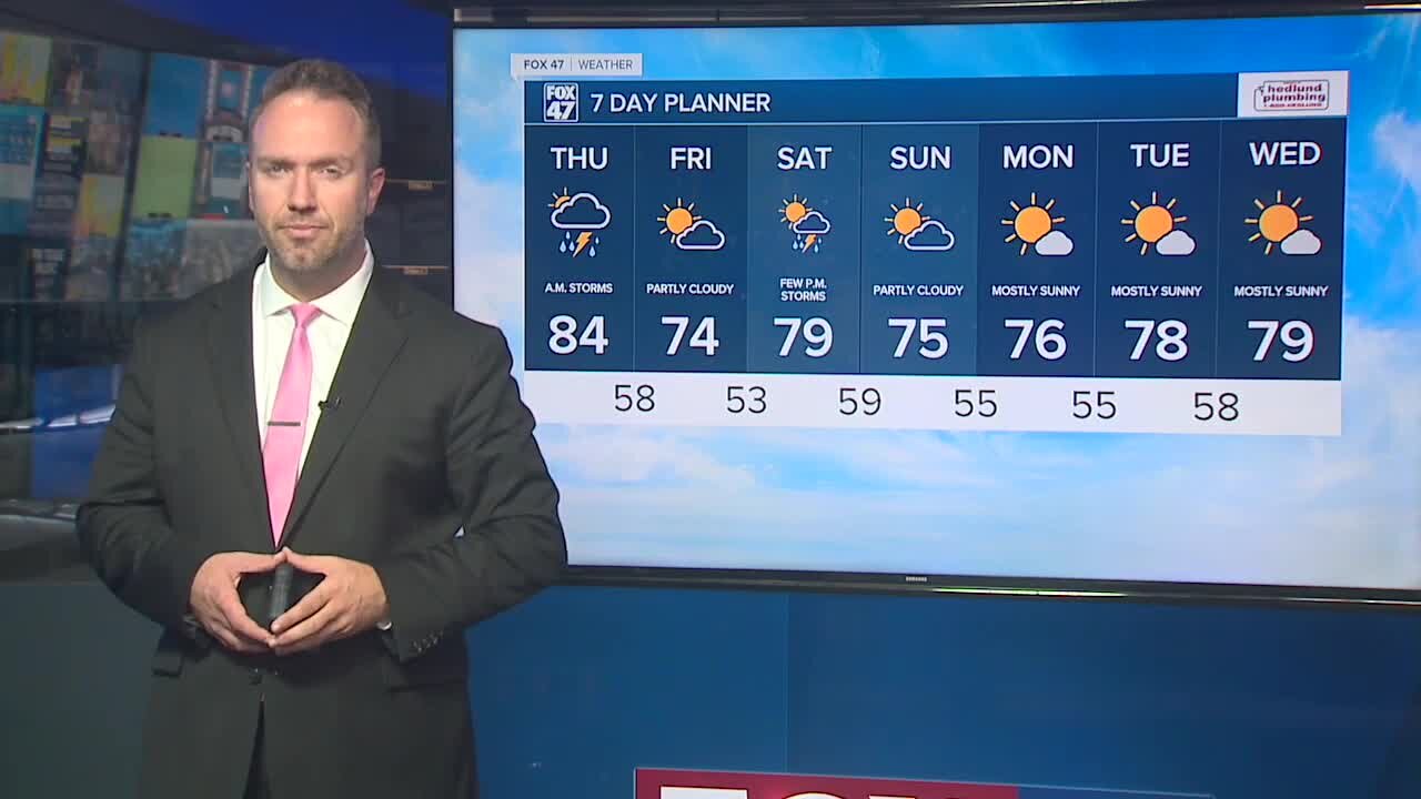 Forecast - Severe weather to start the Thursday morning