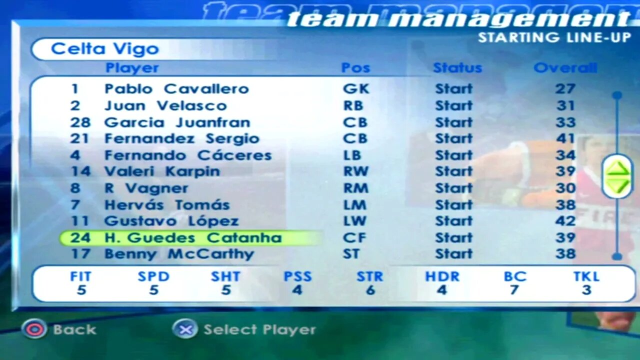 FIFA 2001 Celta Vigo Overall Player Ratings