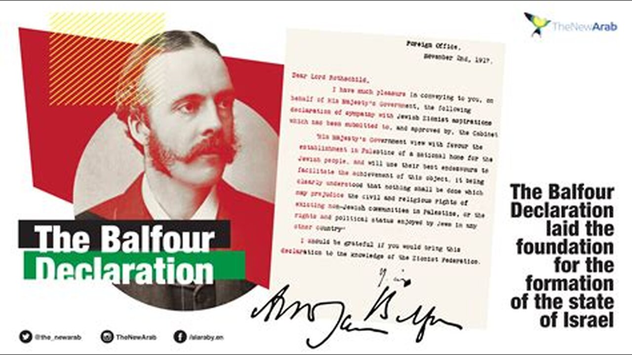 The Balfour Declaration: What exactly is it all about.